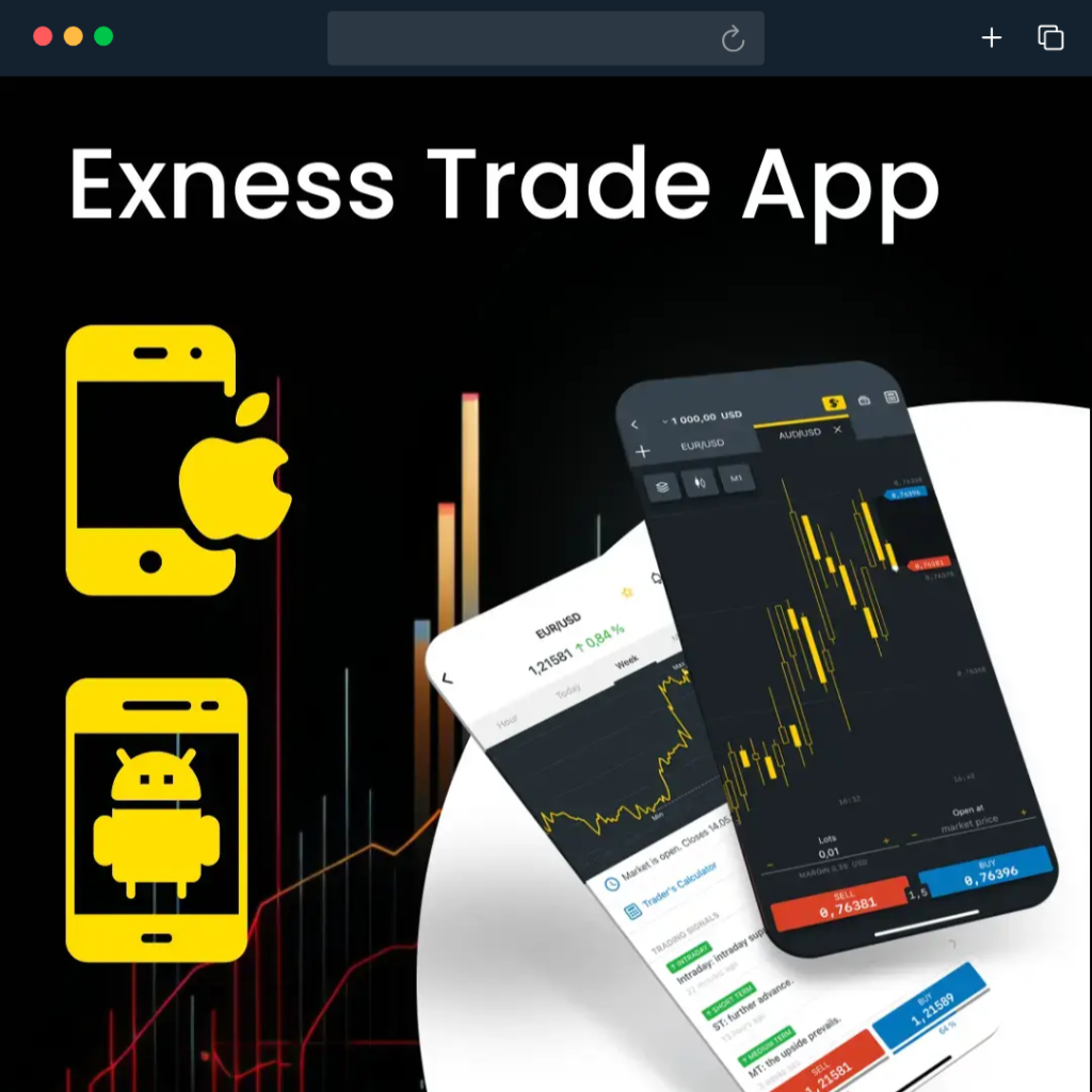Exness Trade App